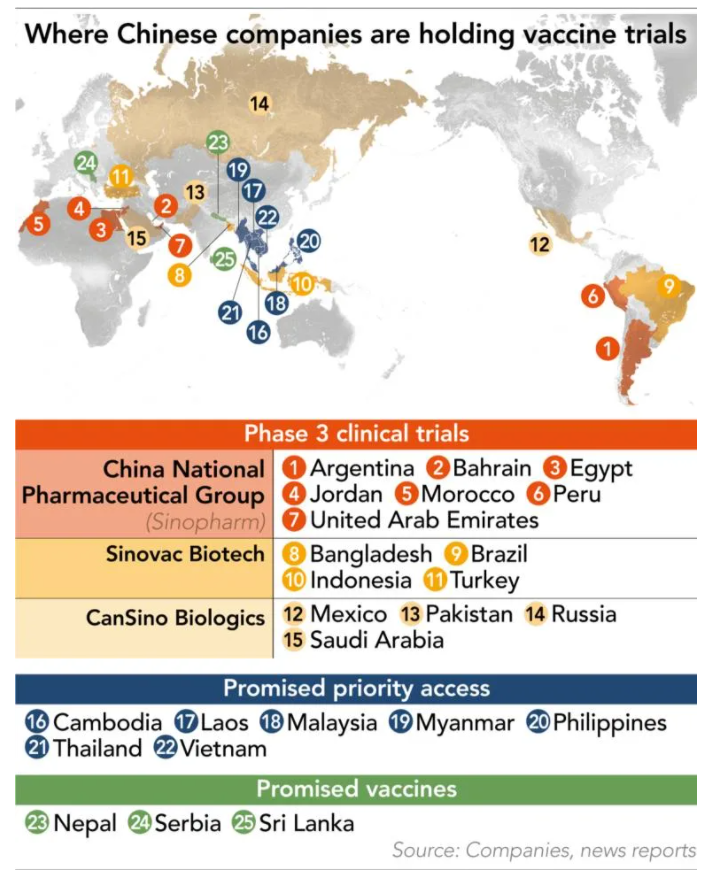 Source: Nikkei